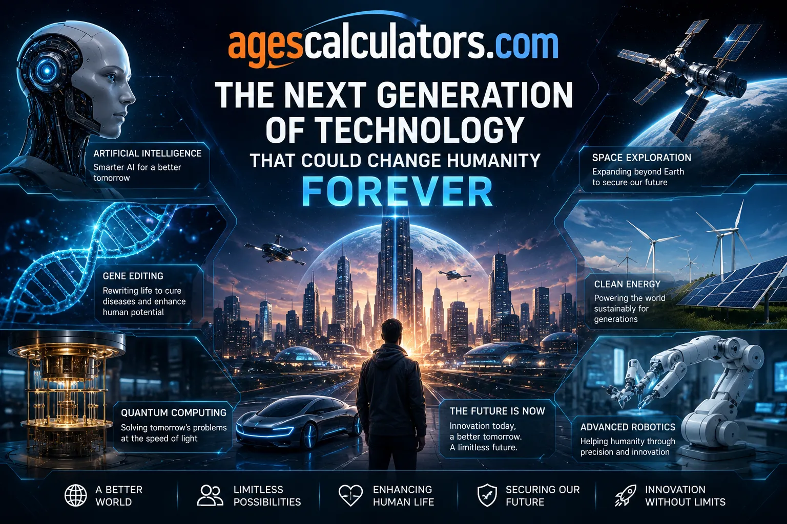 The Next Generation of Technology That Could Change Humanity Forever